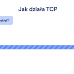 Jak działa TCP?